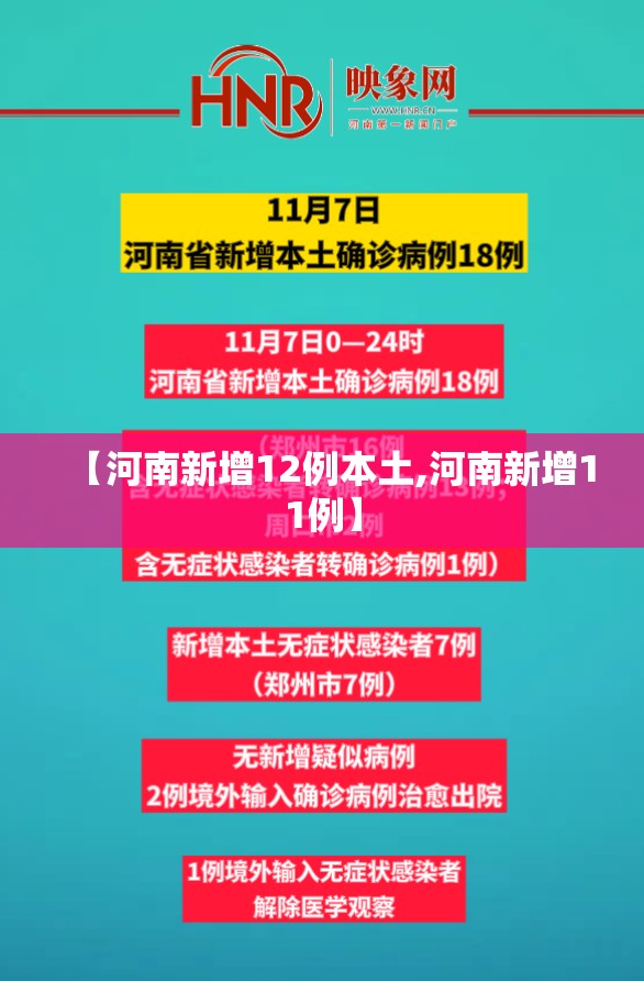 【河南新增12例本土,河南新增11例】 【河南新增12例本土,河南新增11例】