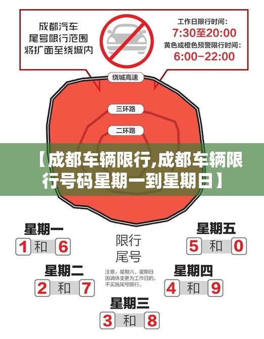 【成都车辆限行,成都车辆限行号码星期一到星期日】 【成都车辆限行,成都车辆限行号码星期一到星期日】