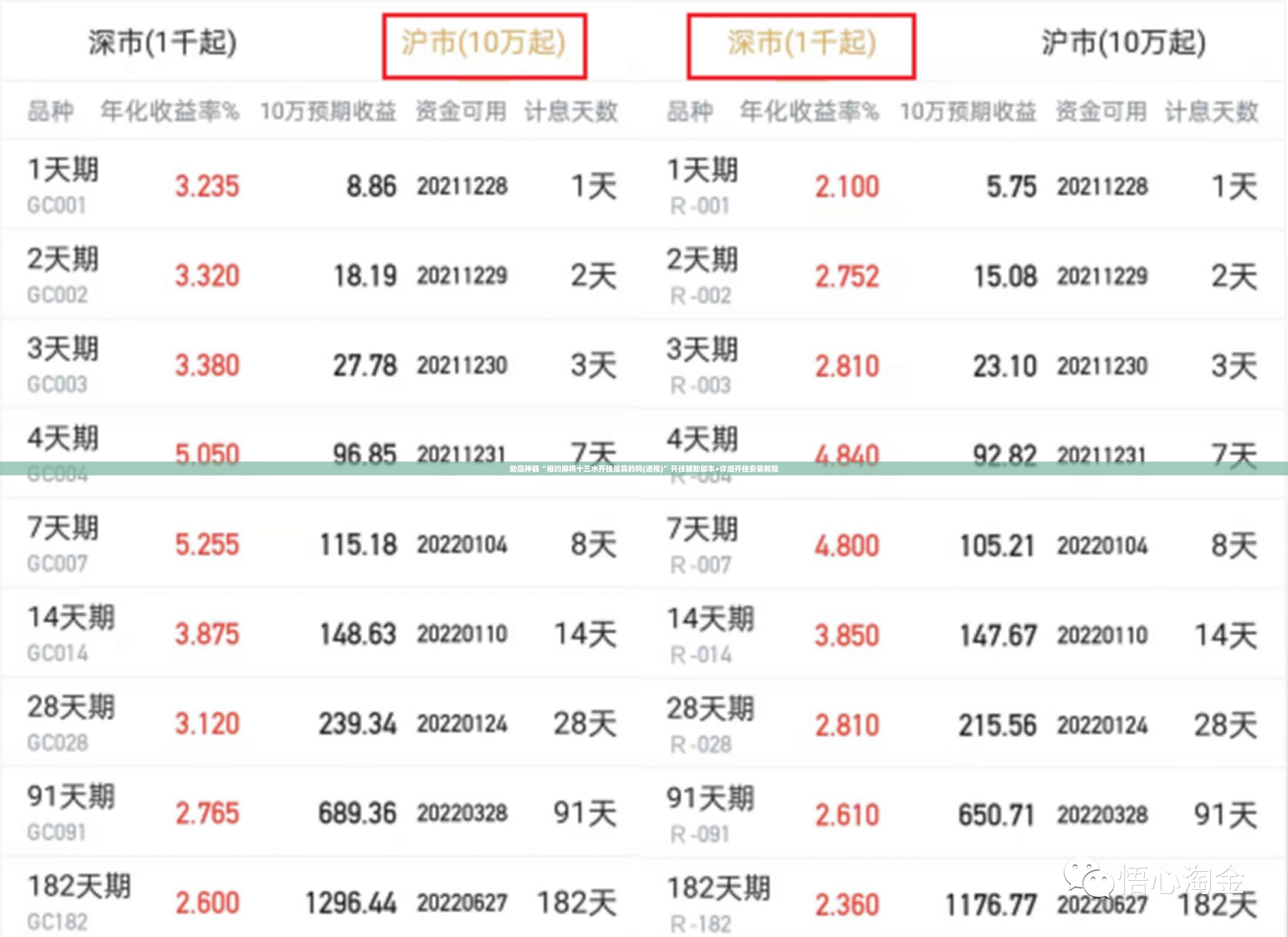 助赢神器“相约麻将十三水开挂是真的吗(透视)”开挂辅助脚本+详细开挂安装教程