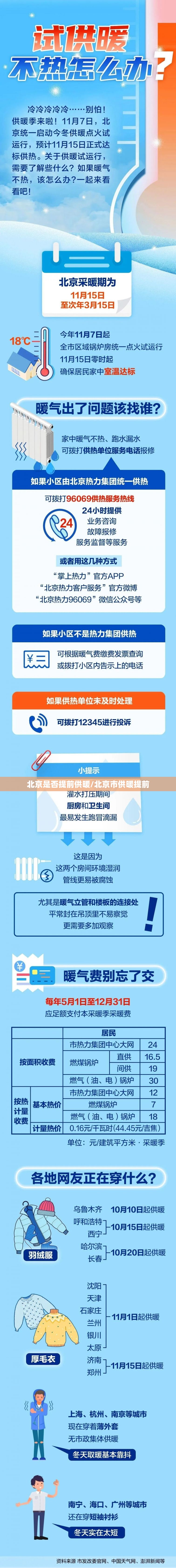 北京是否提前供暖/北京市供暖提前 北京是否提前供暖/北京市供暖提前