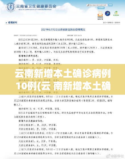 云南新增本土确诊病例10例(云 南新增本土确诊病例8例) 云南新增本土确诊病例10例(云 南新增本土确诊病例8例)