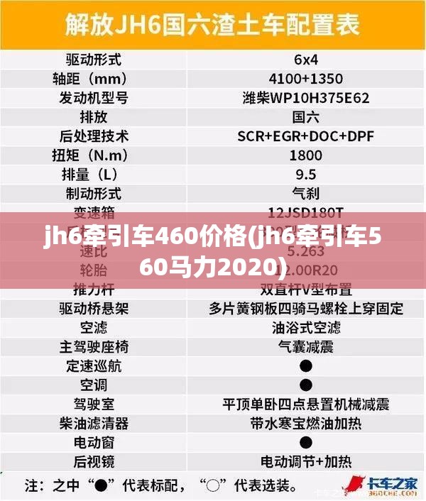 jh6牵引车460价格(jh6牵引车560马力2020) jh6牵引车460价格(jh6牵引车560马力2020)