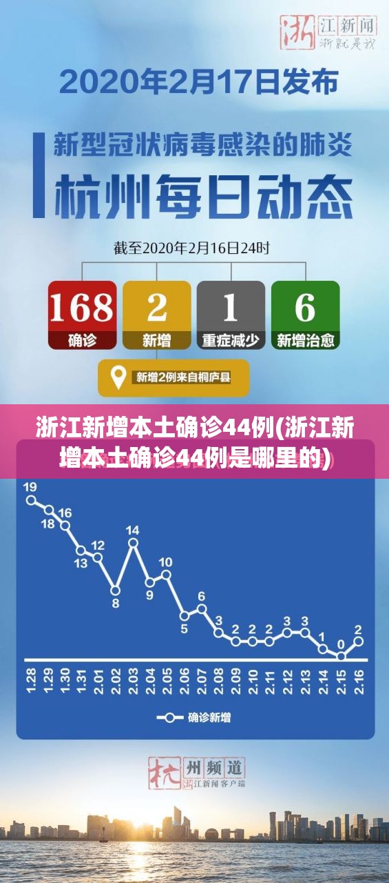 浙江新增本土确诊44例(浙江新增本土确诊44例是哪里的) 浙江新增本土确诊44例(浙江新增本土确诊44例是哪里的)