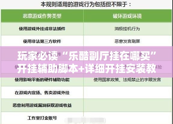 玩家必读“乐酷副厅挂在哪买”开挂辅助脚本+详细开挂安装教程