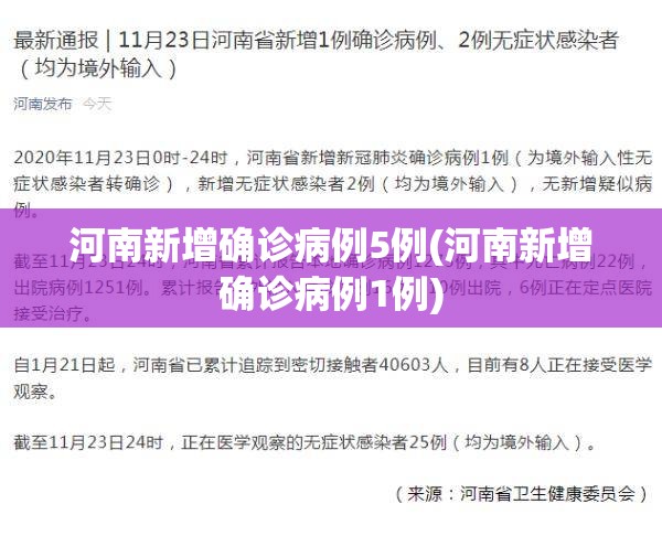 河南新增确诊病例5例(河南新增确诊病例1例)