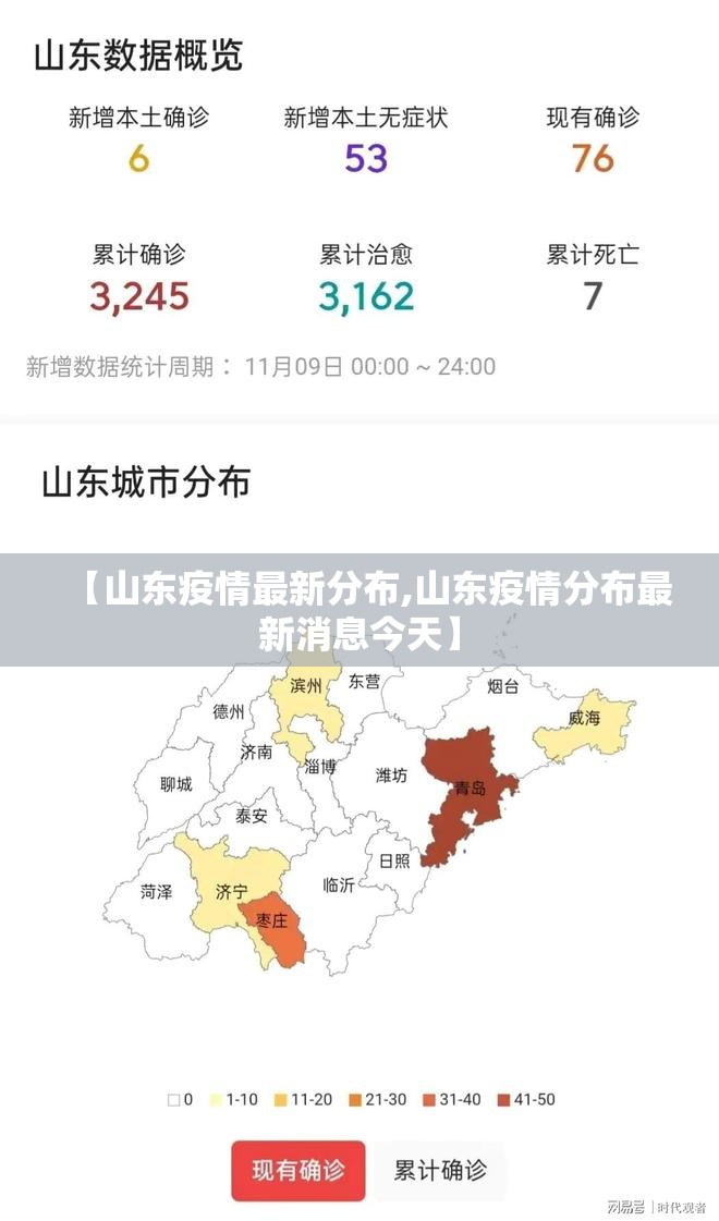 【山东疫情最新分布,山东疫情分布最新消息今天】
