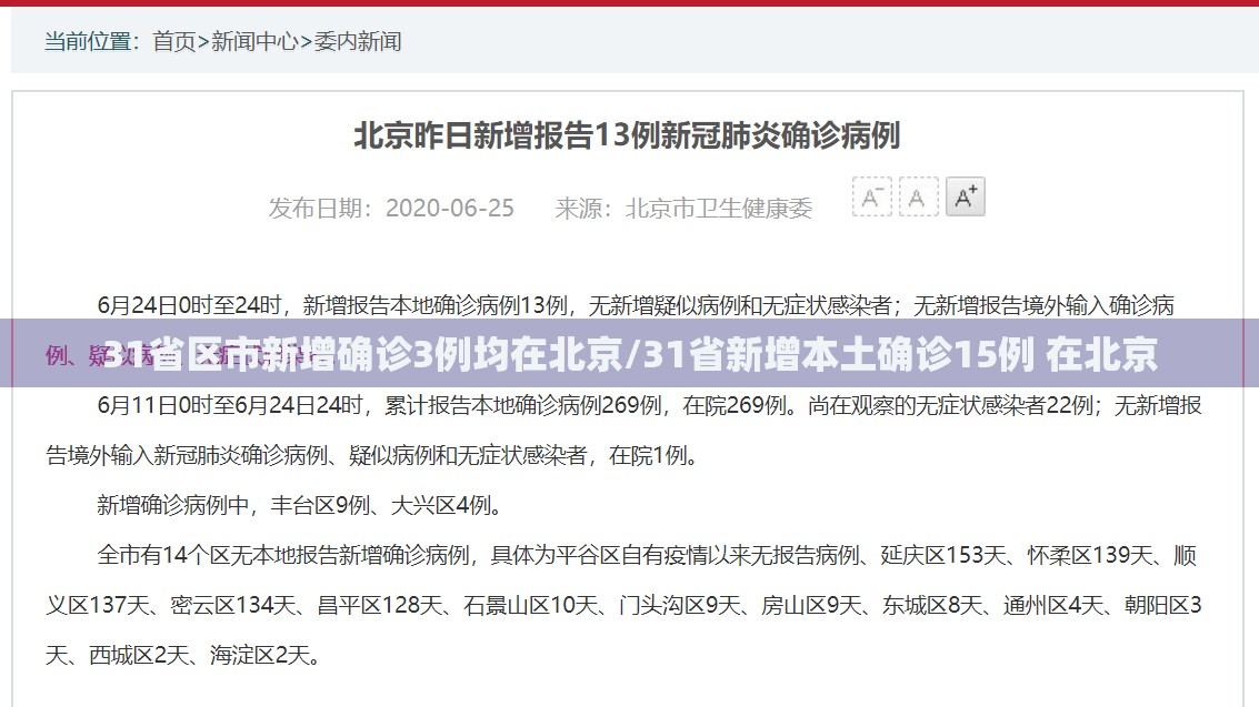 31省区市新增确诊3例均在北京/31省新增本土确诊15例 在北京 31省区市新增确诊3例均在北京/31省新增本土确诊15例 在北京
