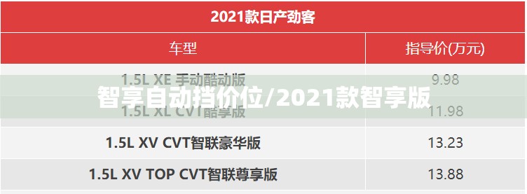 智享自动挡价位/2021款智享版 智享自动挡价位/2021款智享版