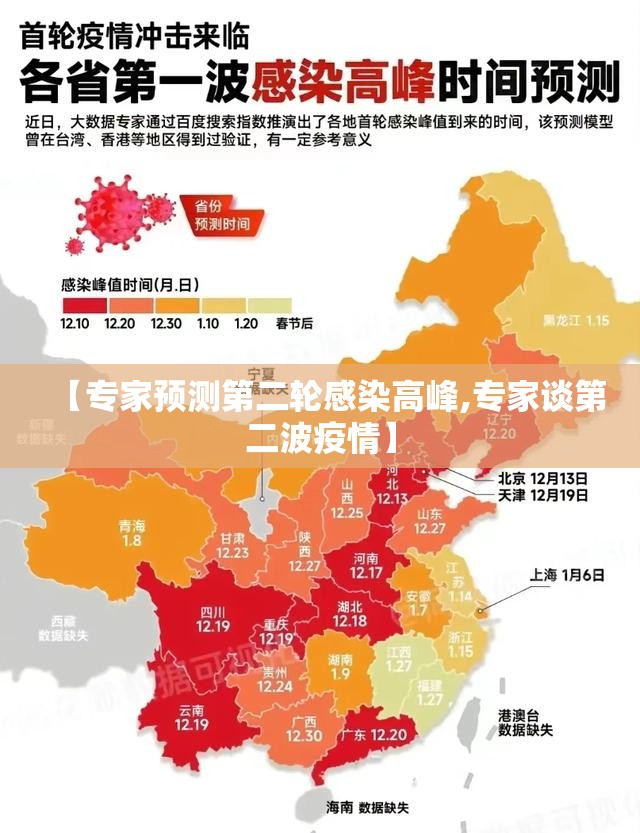 【专家预测第二轮感染高峰,专家谈第二波疫情】 【专家预测第二轮感染高峰,专家谈第二波疫情】