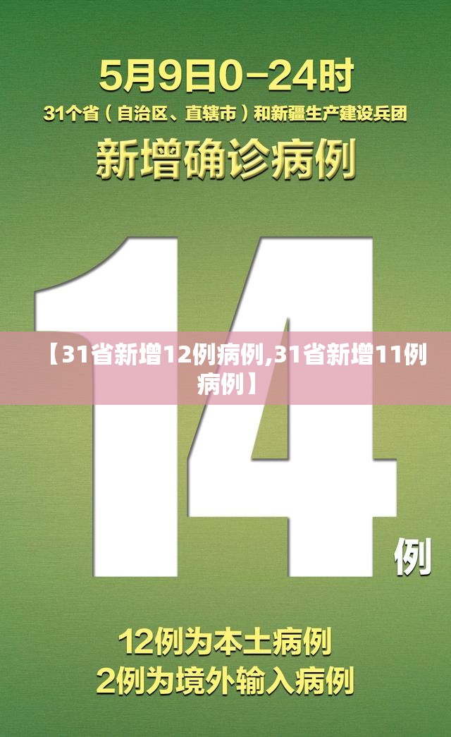 【31省新增12例病例,31省新增11例病例】