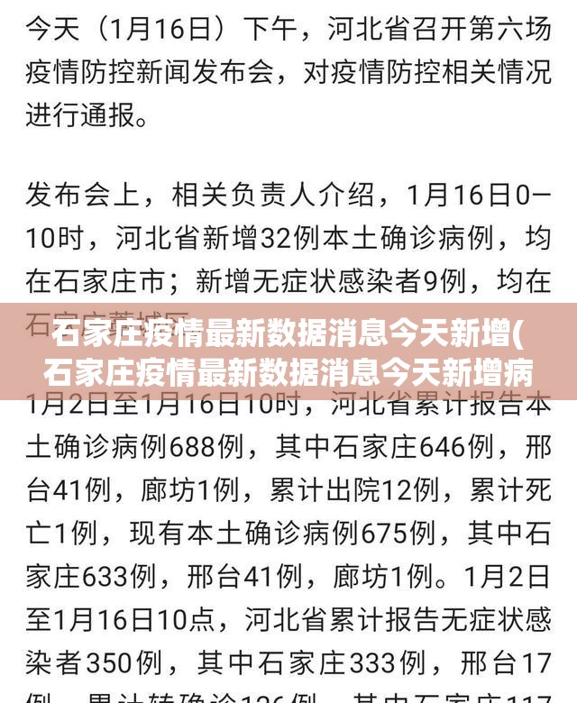 石家庄疫情最新数据消息今天新增(石家庄疫情最新数据消息今天新增病例)