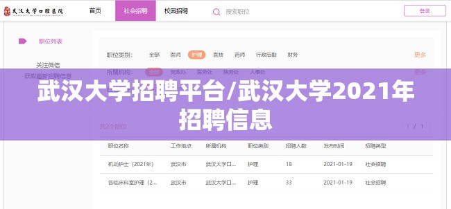 武汉大学招聘平台/武汉大学2021年招聘信息