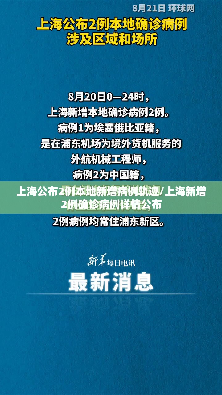 上海公布2例本地新增病例轨迹/上海新增2例确诊病例详情公布 上海公布2例本地新增病例轨迹/上海新增2例确诊病例详情公布