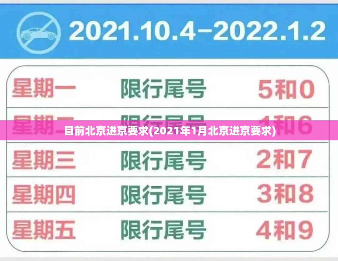 目前北京进京要求(2021年1月北京进京要求) 目前北京进京要求(2021年1月北京进京要求)