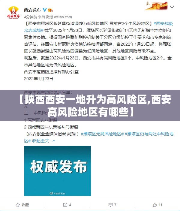 【陕西西安一地升为高风险区,西安高风险地区有哪些】 【陕西西安一地升为高风险区,西安高风险地区有哪些】