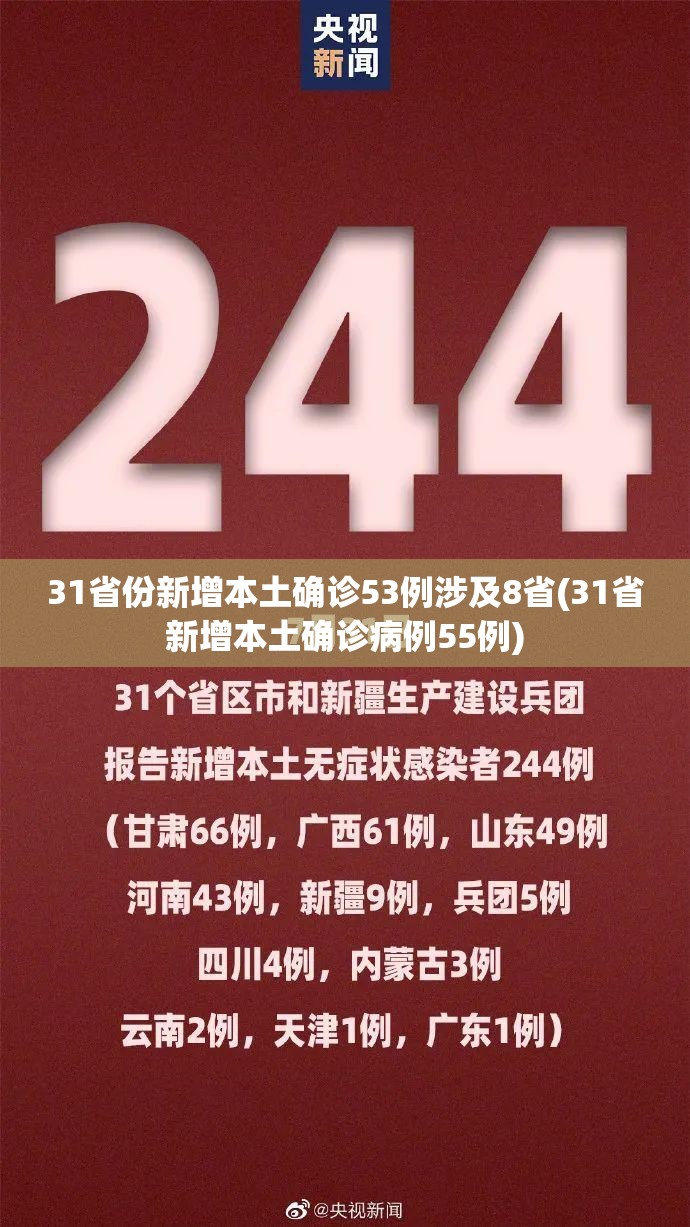 31省份新增本土确诊53例涉及8省(31省新增本土确诊病例55例) 31省份新增本土确诊53例涉及8省(31省新增本土确诊病例55例)