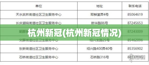 杭州新冠(杭州新冠情况) 杭州新冠(杭州新冠情况)