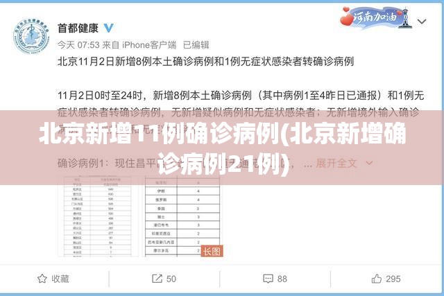 北京新增11例确诊病例(北京新增确诊病例21例) 北京新增11例确诊病例(北京新增确诊病例21例)