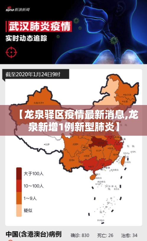 【龙泉驿区疫情最新消息,龙泉新增1例新型肺炎】 【龙泉驿区疫情最新消息,龙泉新增1例新型肺炎】