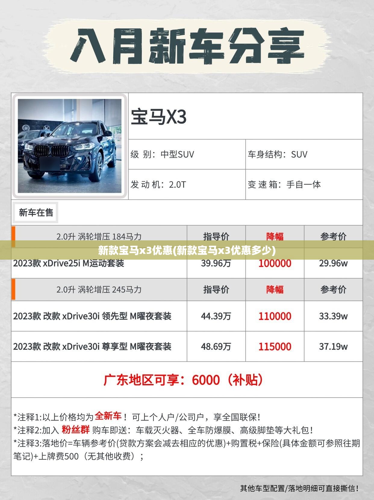 新款宝马x3优惠(新款宝马x3优惠多少) 新款宝马x3优惠(新款宝马x3优惠多少)