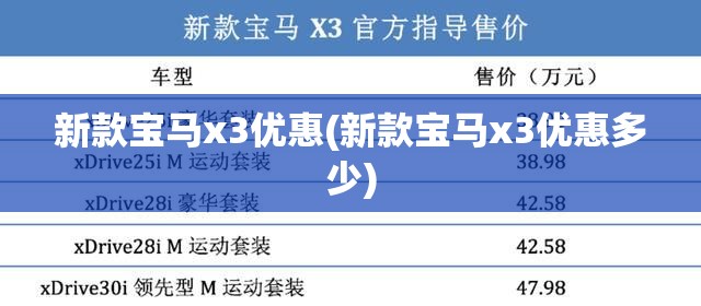 新款宝马x3优惠(新款宝马x3优惠多少) 新款宝马x3优惠(新款宝马x3优惠多少)