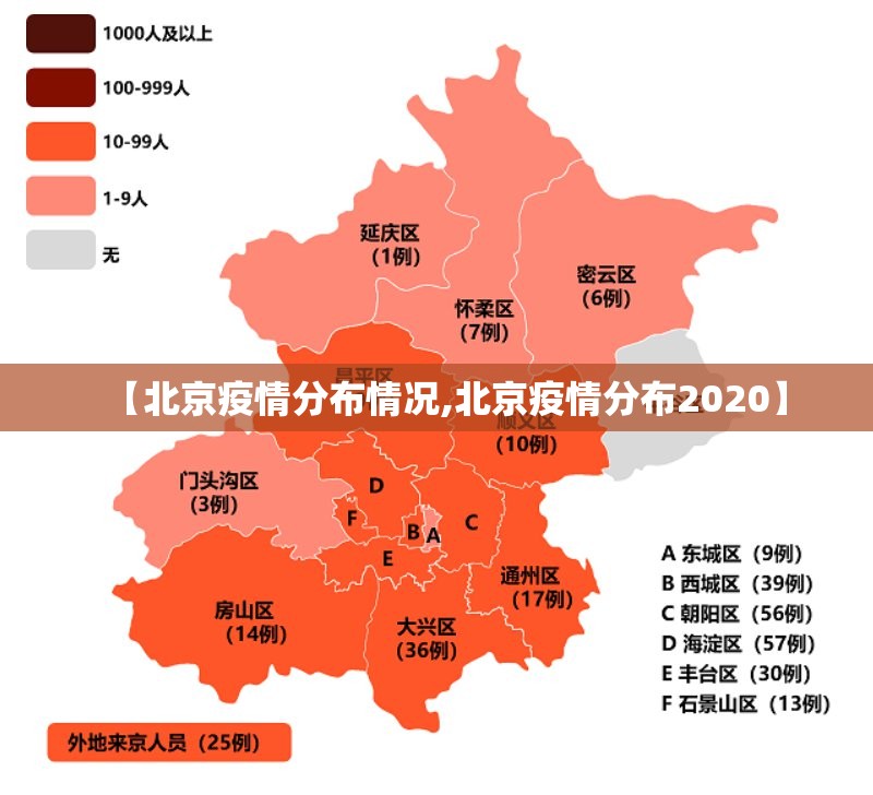 【北京疫情分布情况,北京疫情分布2020】