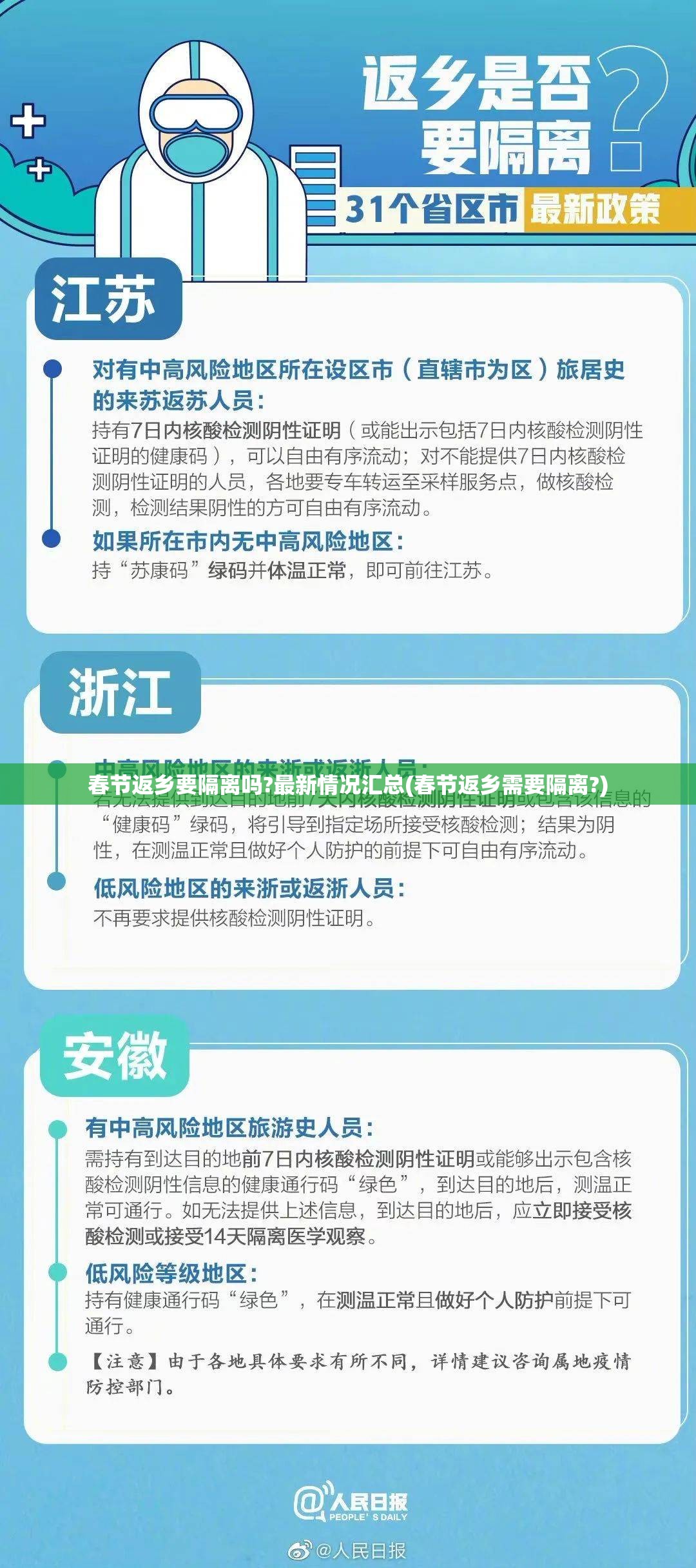 春节返乡要隔离吗?最新情况汇总(春节返乡需要隔离?) 春节返乡要隔离吗?最新情况汇总(春节返乡需要隔离?)