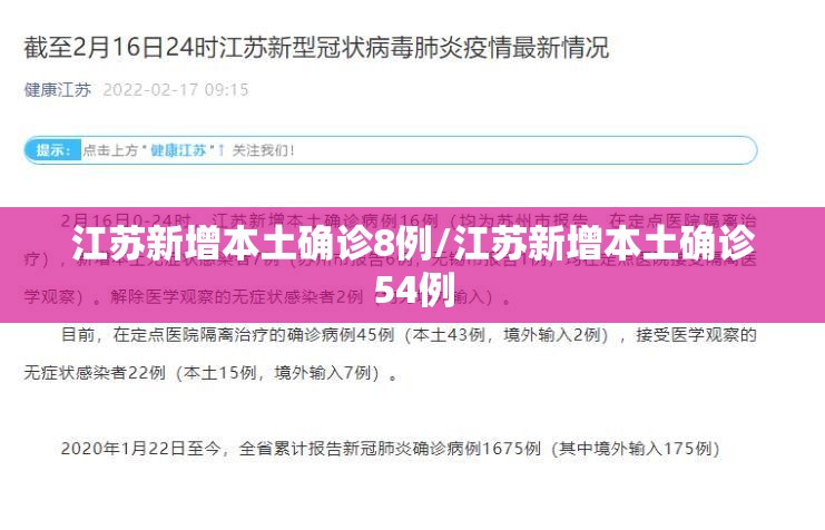 江苏新增本土确诊8例/江苏新增本土确诊54例 江苏新增本土确诊8例/江苏新增本土确诊54例