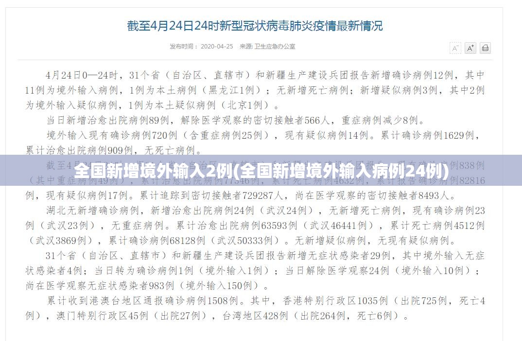 全国新增境外输入2例(全国新增境外输入病例24例)