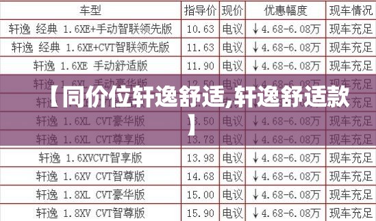 【同价位轩逸舒适,轩逸舒适款】 【同价位轩逸舒适,轩逸舒适款】