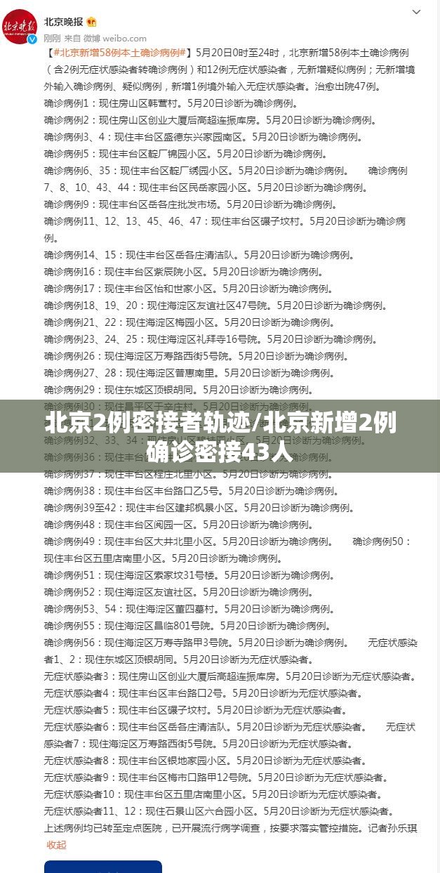 北京2例密接者轨迹/北京新增2例确诊密接43人 北京2例密接者轨迹/北京新增2例确诊密接43人