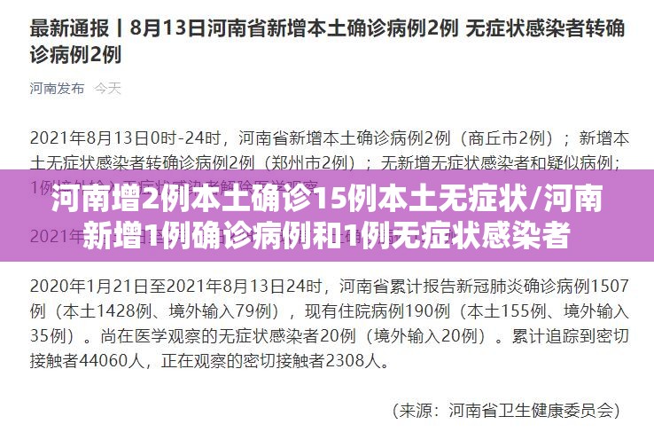 河南增2例本土确诊15例本土无症状/河南新增1例确诊病例和1例无症状感染者