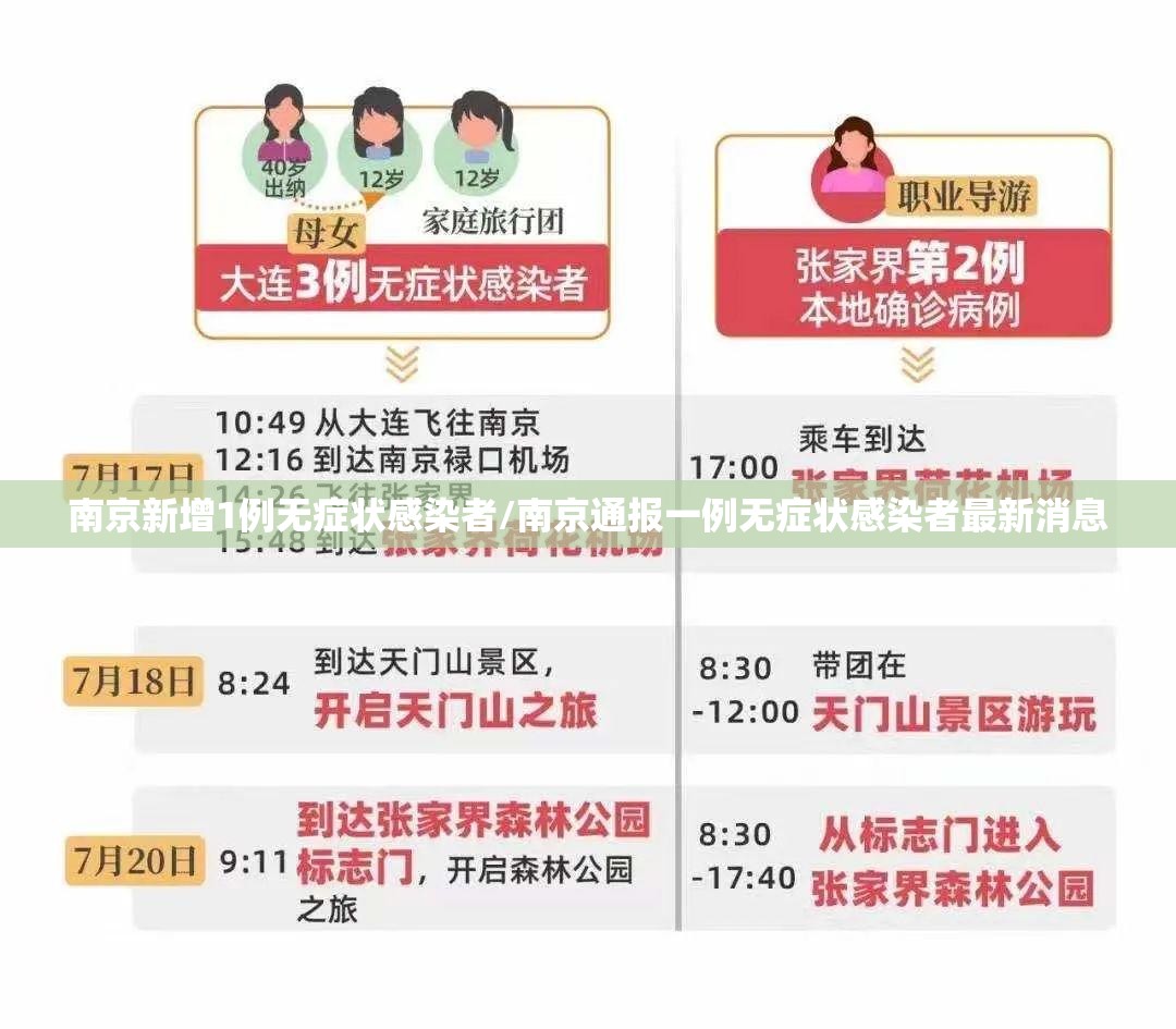 南京新增1例无症状感染者/南京通报一例无症状感染者最新消息 南京新增1例无症状感染者/南京通报一例无症状感染者最新消息