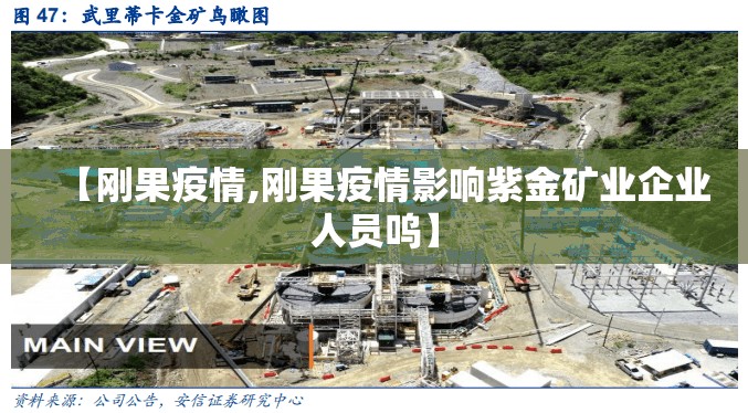 【刚果疫情,刚果疫情影响紫金矿业企业人员呜】 【刚果疫情,刚果疫情影响紫金矿业企业人员呜】