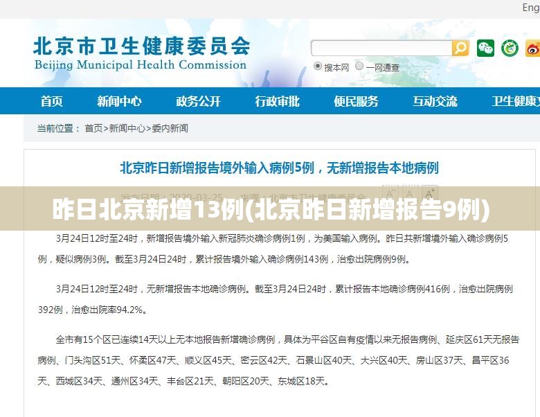 昨日北京新增13例(北京昨日新增报告9例)