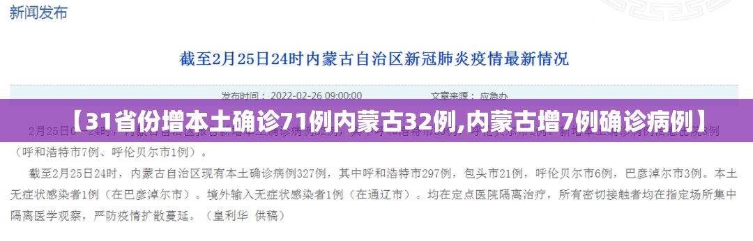 【31省份增本土确诊71例内蒙古32例,内蒙古增7例确诊病例】 【31省份增本土确诊71例内蒙古32例,内蒙古增7例确诊病例】