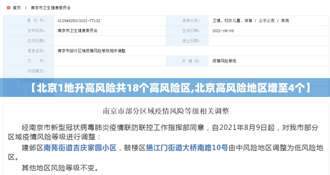 【北京1地升高风险共18个高风险区,北京高风险地区增至4个】 【北京1地升高风险共18个高风险区,北京高风险地区增至4个】