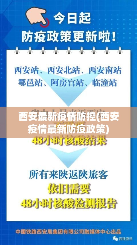 西安最新疫情防控(西安疫情最新防疫政策)