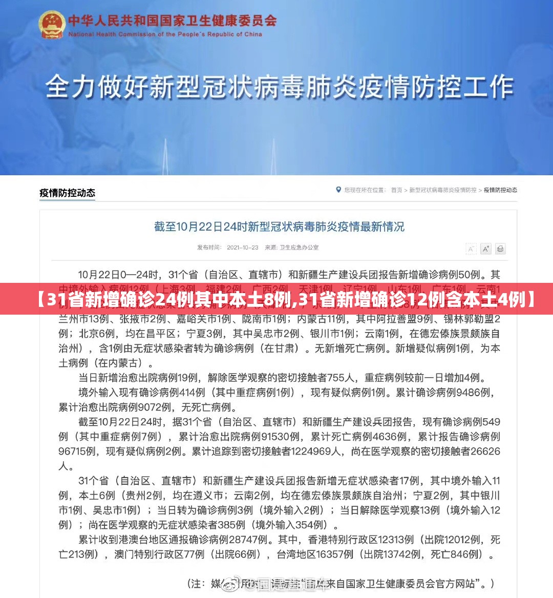 【31省新增确诊24例其中本土8例,31省新增确诊12例含本土4例】 【31省新增确诊24例其中本土8例,31省新增确诊12例含本土4例】