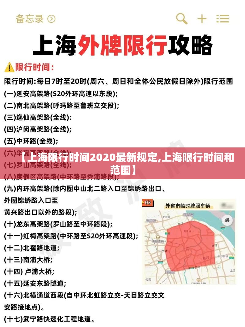 【上海限行时间2020最新规定,上海限行时间和范围】