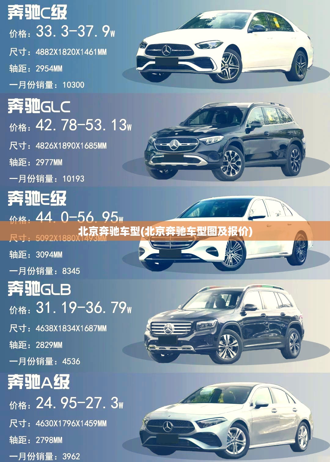 北京奔驰车型(北京奔驰车型图及报价) 北京奔驰车型(北京奔驰车型图及报价)