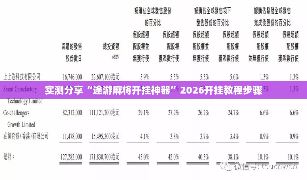 实测分享“途游麻将开挂神器”2026开挂教程步骤