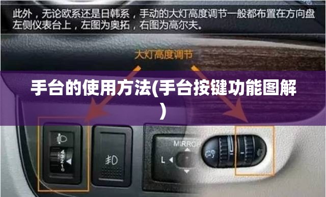 手台的使用方法(手台按键功能图解) 手台的使用方法(手台按键功能图解)