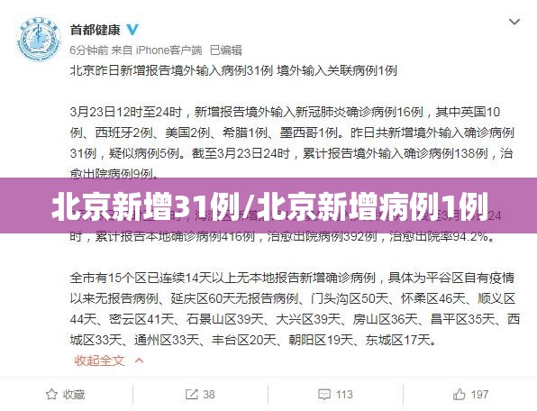 北京新增31例/北京新增病例1例 北京新增31例/北京新增病例1例