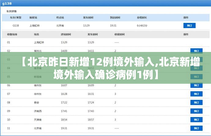 【北京昨日新增12例境外输入,北京新增境外输入确诊病例1例】