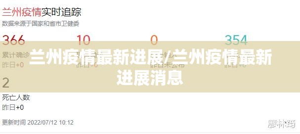兰州疫情最新进展/兰州疫情最新进展消息