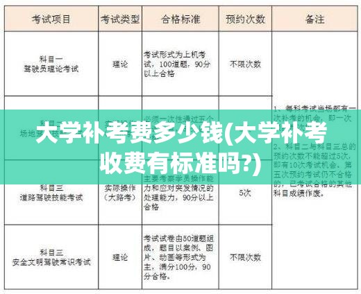 大学补考费多少钱(大学补考收费有标准吗?) 大学补考费多少钱(大学补考收费有标准吗?)