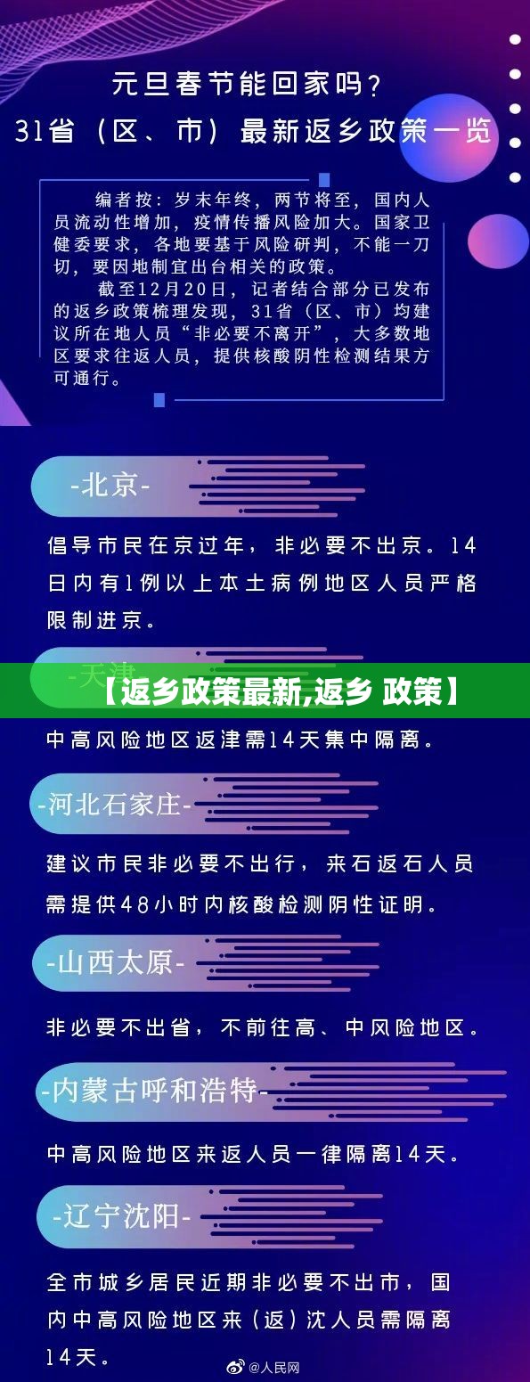 【返乡政策最新,返乡 政策】