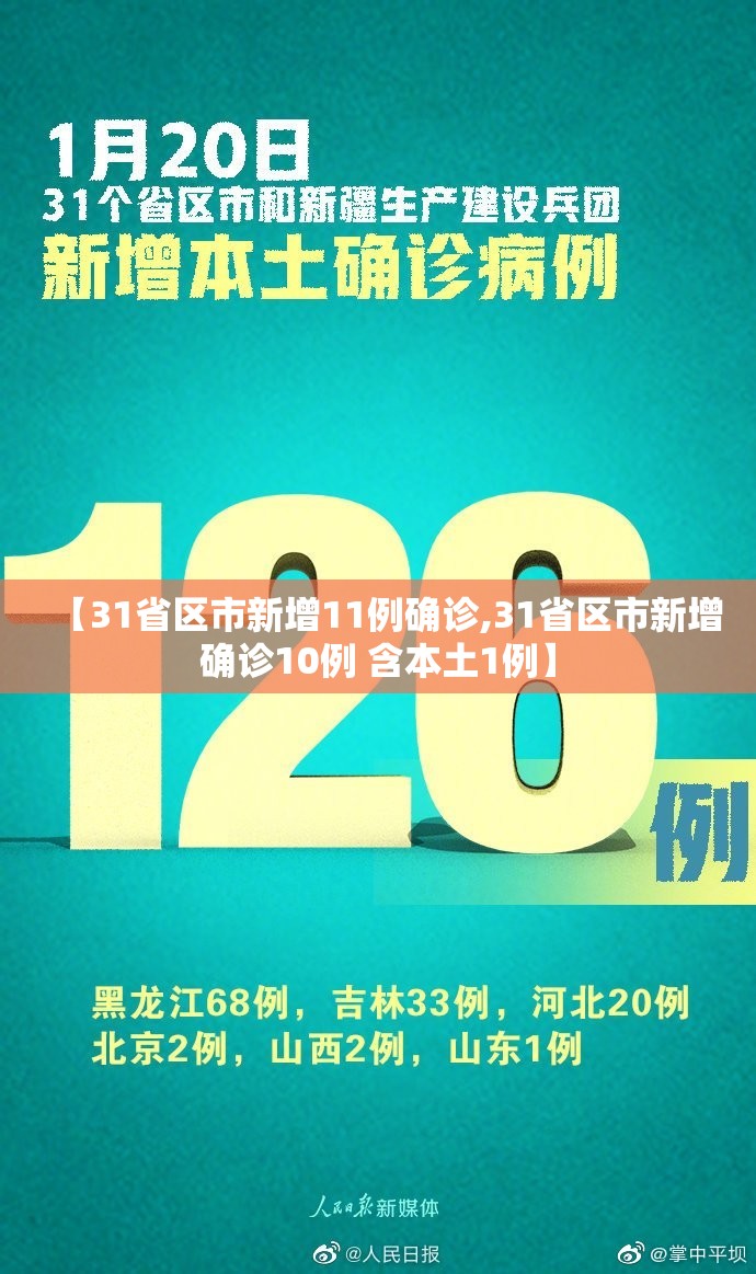 【31省区市新增11例确诊,31省区市新增确诊10例 含本土1例】