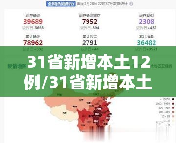 31省新增本土12例/31省新增本土17例